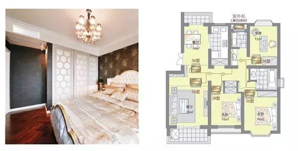 什么户型适合中央空调,120平米户型装中央空调大概多少钱