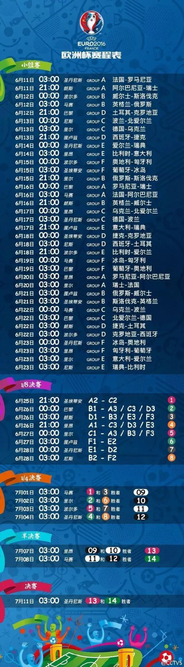 2016年的欧洲杯,2016欧洲杯都什么节目