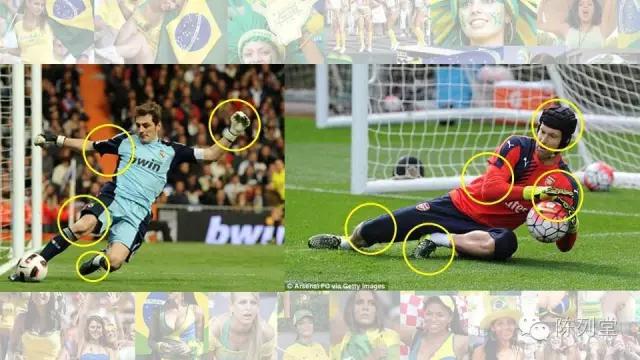 涨姿势的动作有哪些,涨姿势与知识