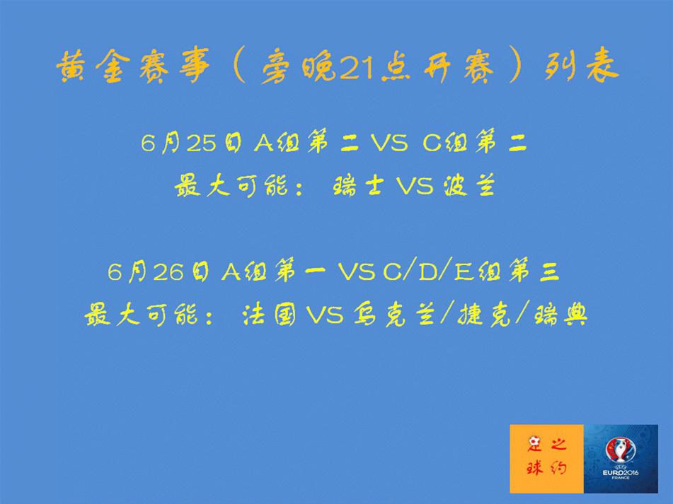 2016欧洲杯半决赛德国对法国,法国2016欧洲杯之路