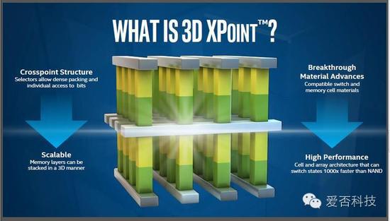 苹果认证lightning耳机,lightning接口耳机还值得买吗