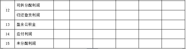 万科物业管理制度大全,万科质量管理制度