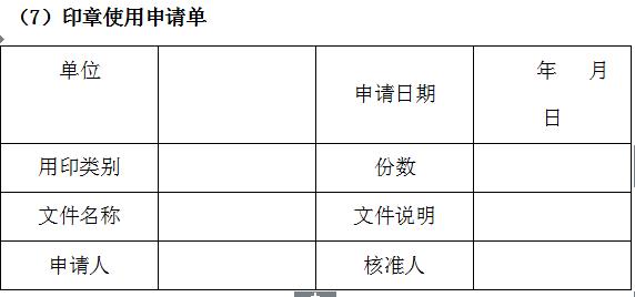 万科物业管理制度大全,万科质量管理制度