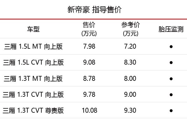 防爆胎多少钱一套,有胎压监测的轮胎怎样安装防爆胎