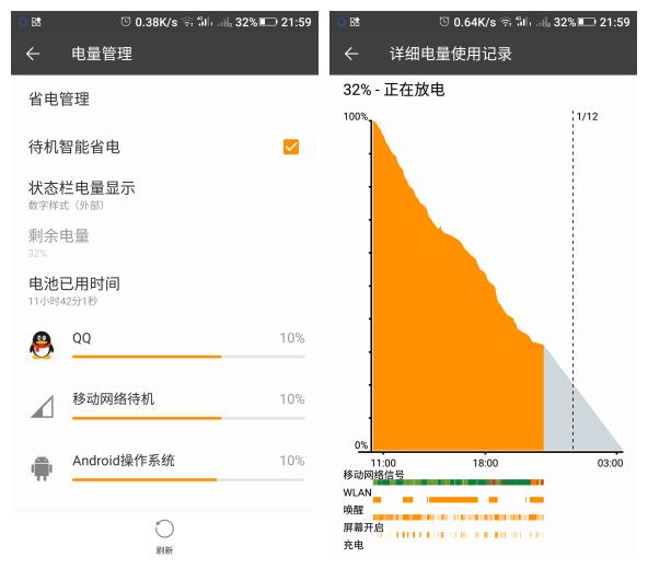 金立手机e8价格,金立e8全网报价