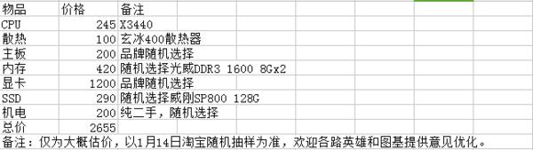 铏氭嫙鐜板疄oculus,oculus铏氭嫙鐜板疄