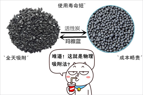 专家的一席良心话，新房这样除甲醛才科学！后悔听信谣言了！