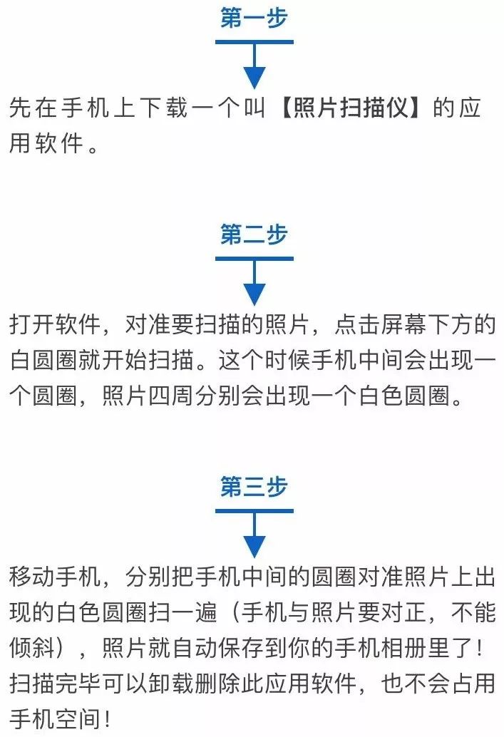 老照片修复保存方法,不用相册怎么保存老照片