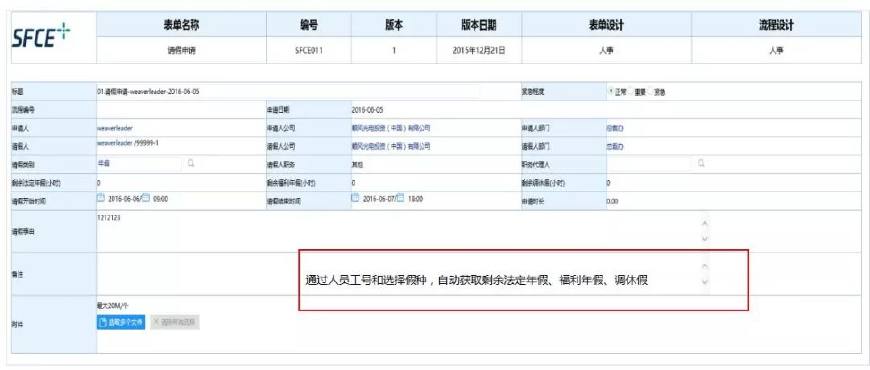 泛微oa系统好做吗,泛微oa实施工作累吗