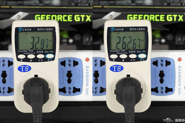 绿色信仰灯显卡,绿色信仰版