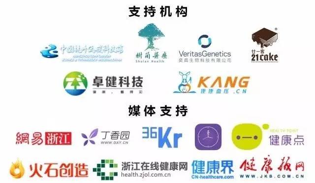 未来医疗大变革,未来的健康管理与医疗辅助