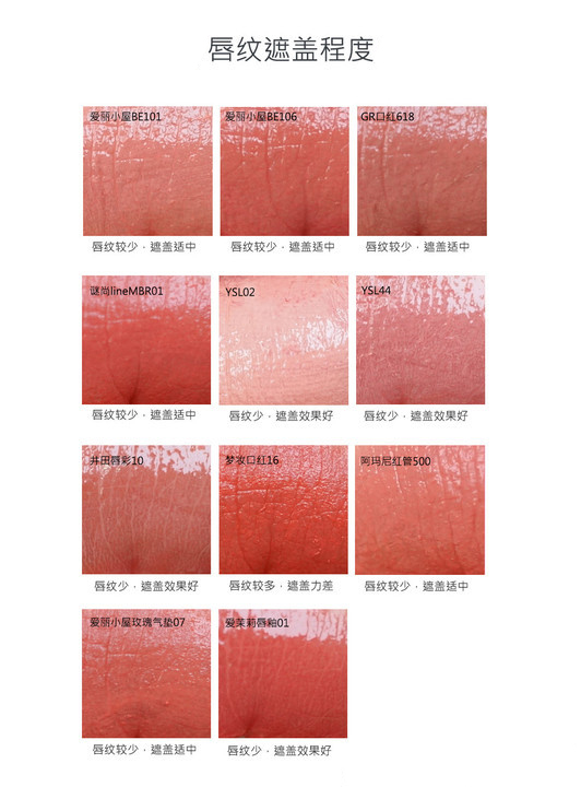 哪款豆沙色口红最经典,哪款豆沙色口红最好用