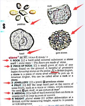 学英语用英汉词典还是汉英词典好,英汉双语词典如何使用