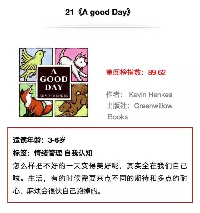 全球排名第一的少儿读物绘本,2022儿童绘本排行榜前十名