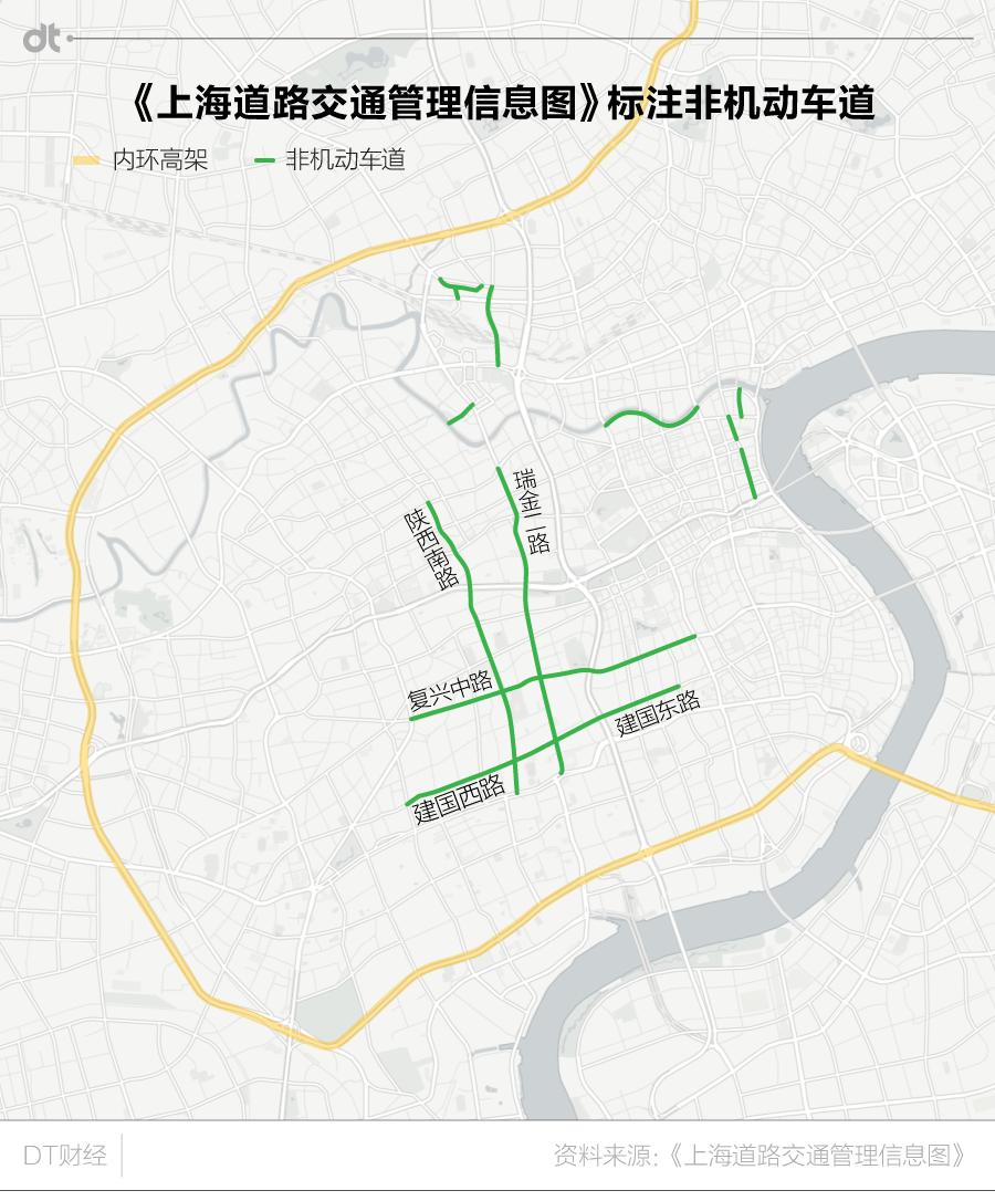 魔都公路自行车,魔都上海的乡村小道