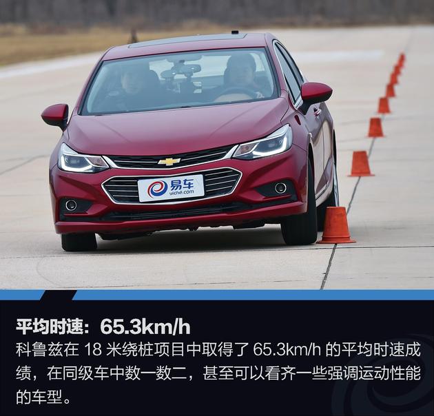 科鲁兹从哪一款开始有问题的,科鲁兹哪一款更值得购买