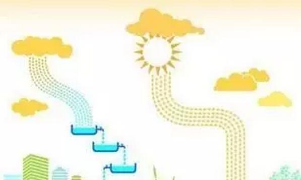 投资光伏发电项目有前途吗,投资光伏靠什么赚钱