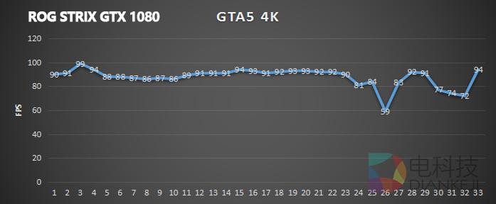 华硕rogstrix-rtx2060gaming,华硕rogstrix亮点