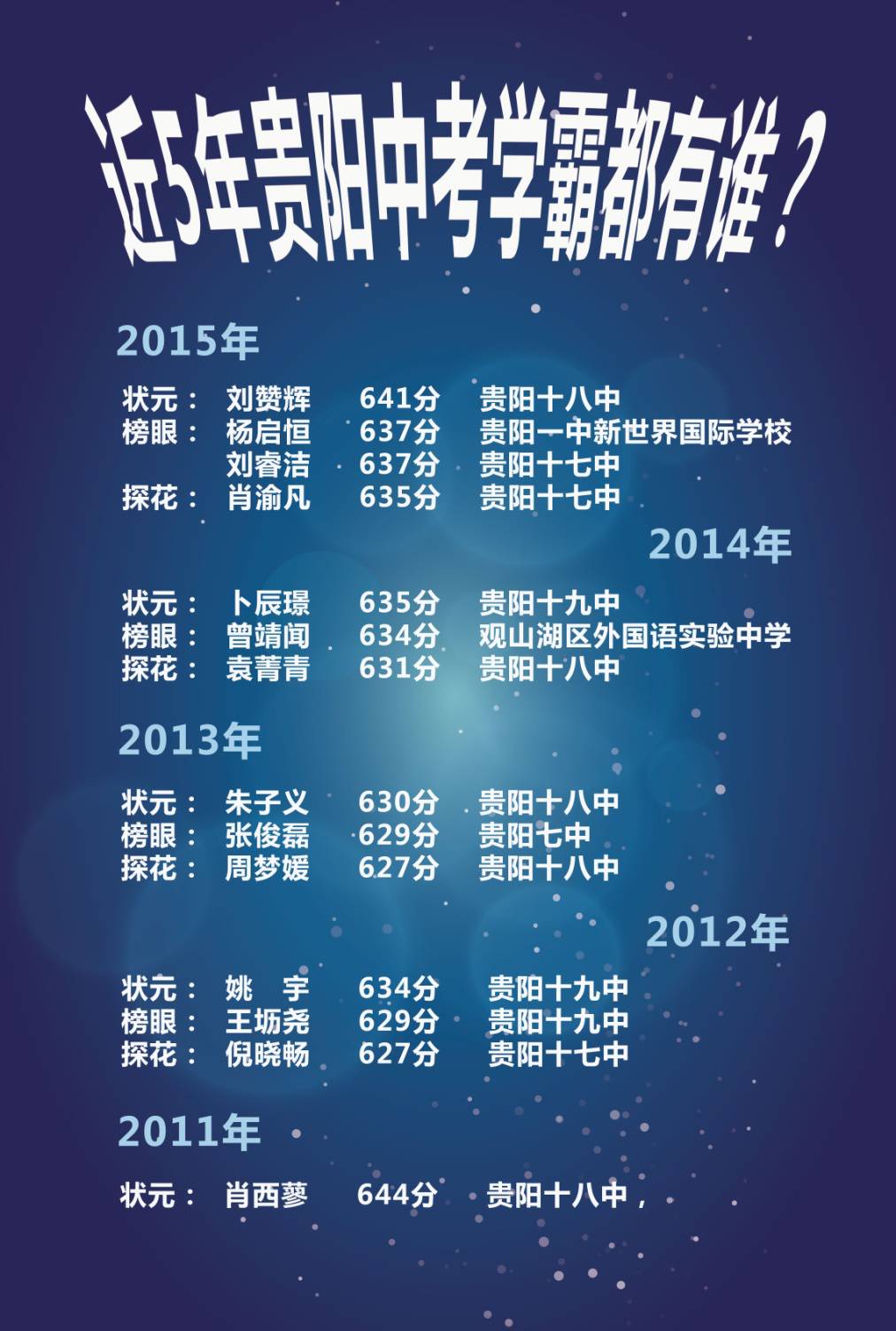 小升初划片是直接入学吗,小升初划片入学