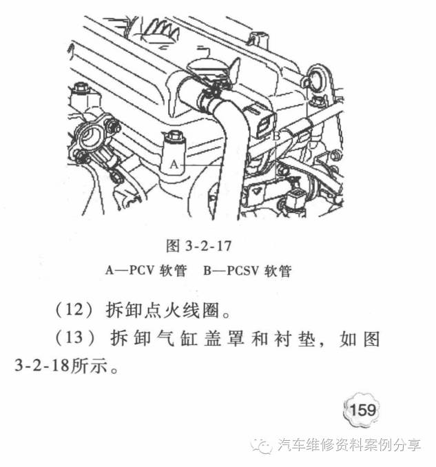18款现代瑞纳1.4正时链条带偏心轮,2016款瑞纳自动1.4是正时链条吗