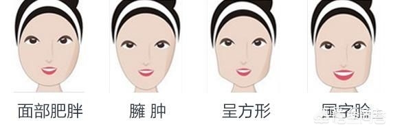 咬肌大脸颊凹适合瘦脸吗,下颌骨宽咬肌大如何瘦脸