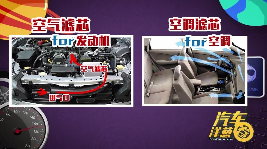 发动机常规保养有哪些项目,大众ea111发动机1.6如何保养