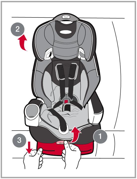 安全座椅graco葛莱,葛莱graco安全座椅安装视频
