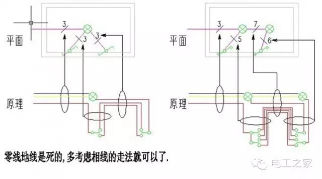照明开关插座接线方法,工厂照明线路怎么接线