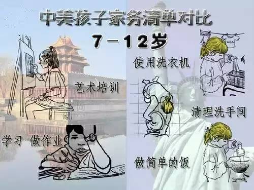 知心姐姐卢勤教育自己孩子,知心姐姐卢勤如何教育孩子