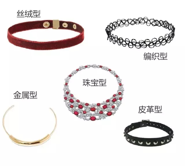 choker属于什么风格的搭配,choker为什么是时尚的宠儿