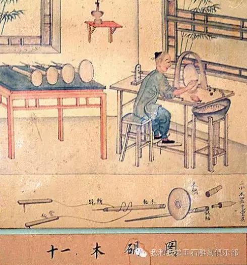 你知道古人是如何学习书法的,古人是如何雕翡翠的