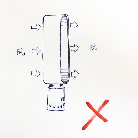 我为什么要花钱买你的产品,我为什么要花自己的钱