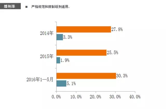 天津十五年来最大的贩毒案,天津大毒枭