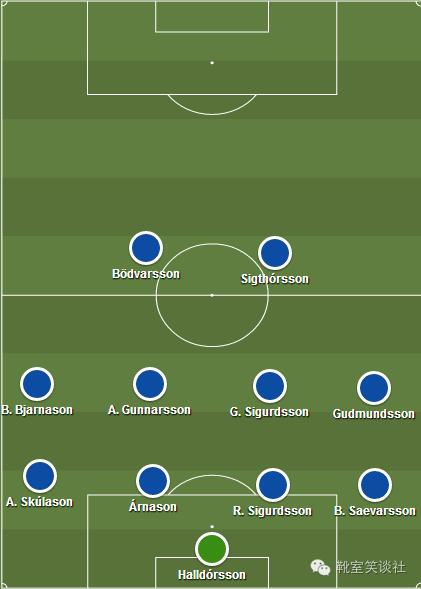 冰岛足球队欧洲杯vs英格兰,靴室笑谈