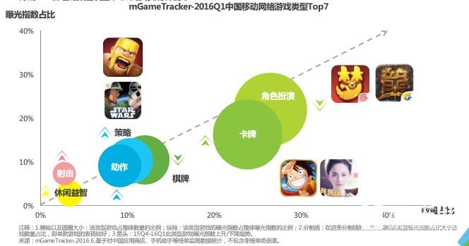 艾瑞咨询统计数据,艾瑞咨询发布最新报告