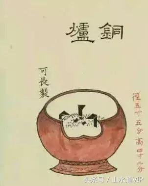 宋代茶器十二种,宋代茶器大全