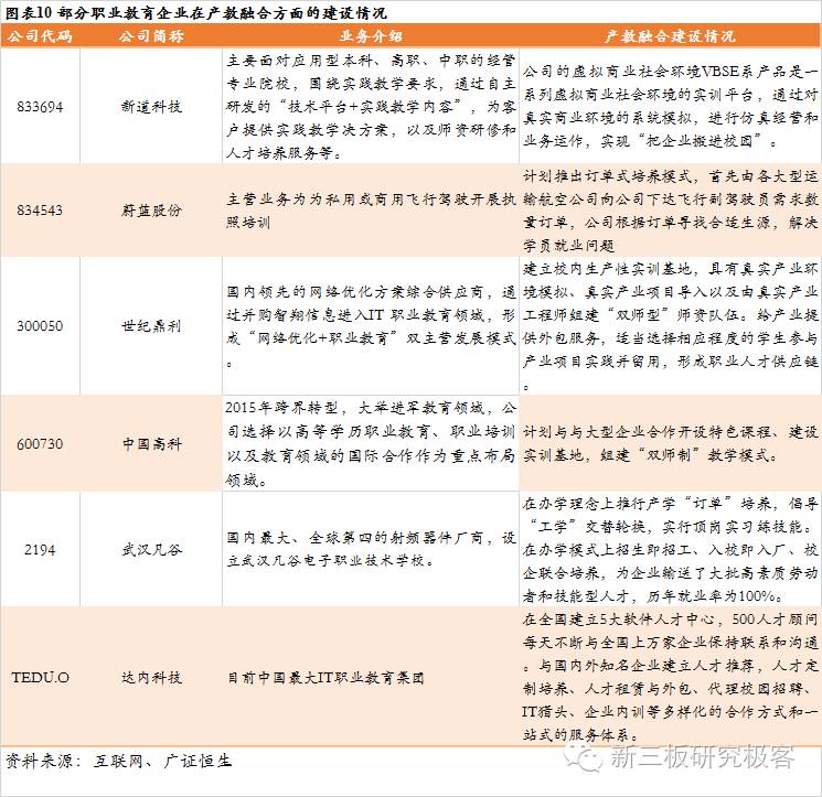 金鳞榜新道科技,833694:直击行业痛点，打造中国经管实践教学领军者