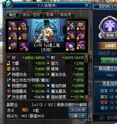 盘点dnf那些年,dnf各职业分析2015