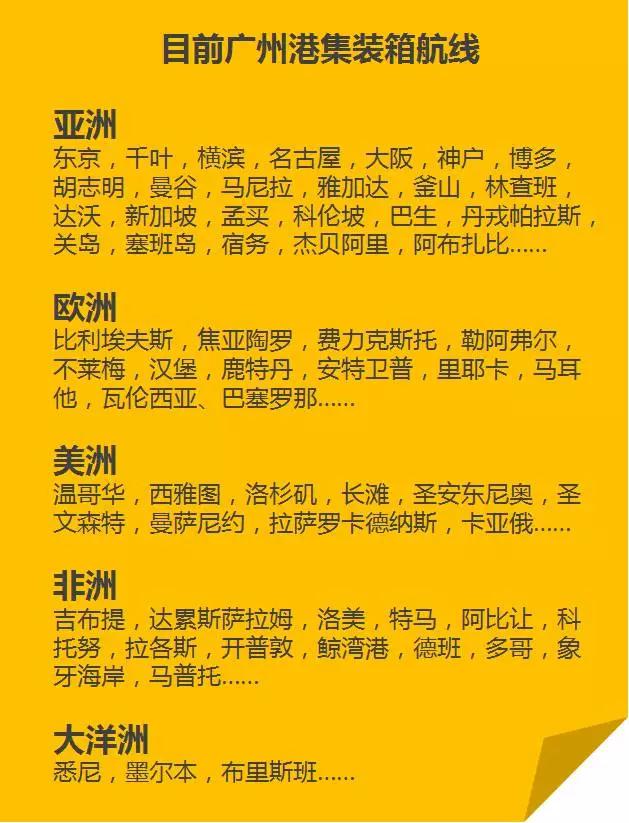 不玩虚的!这些数据告诉你,广州的航运有多威水!