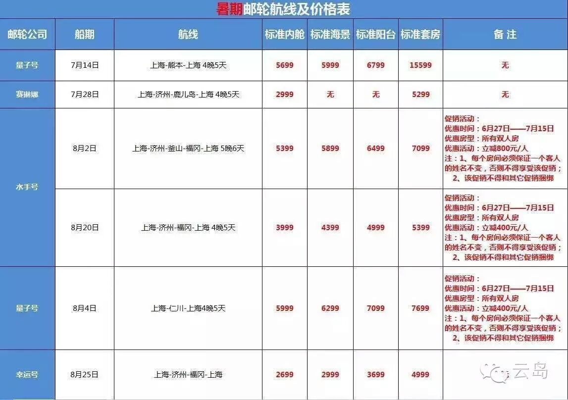 这个暑假带你一起去看海,这个暑假带你去旅行