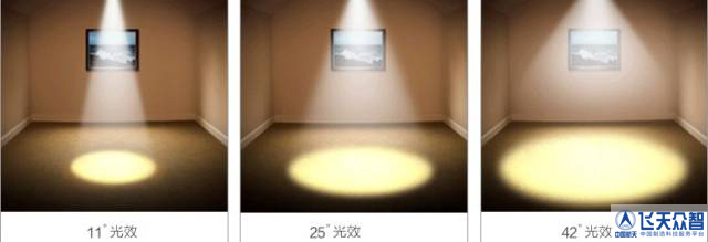 飞天众智：让航天之光照亮LED行业发展