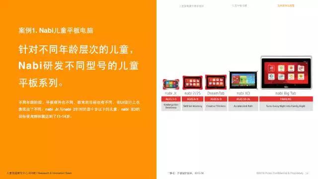 谷歌chromebook玩游戏,谷歌chromebook4g版