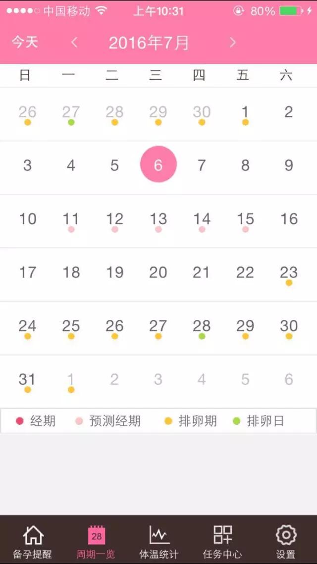 怀宝宝必备,怀宝宝用哪个软件最准