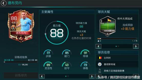 德布劳内称比利时队伍太老引争议,比利时球星德布劳内集锦