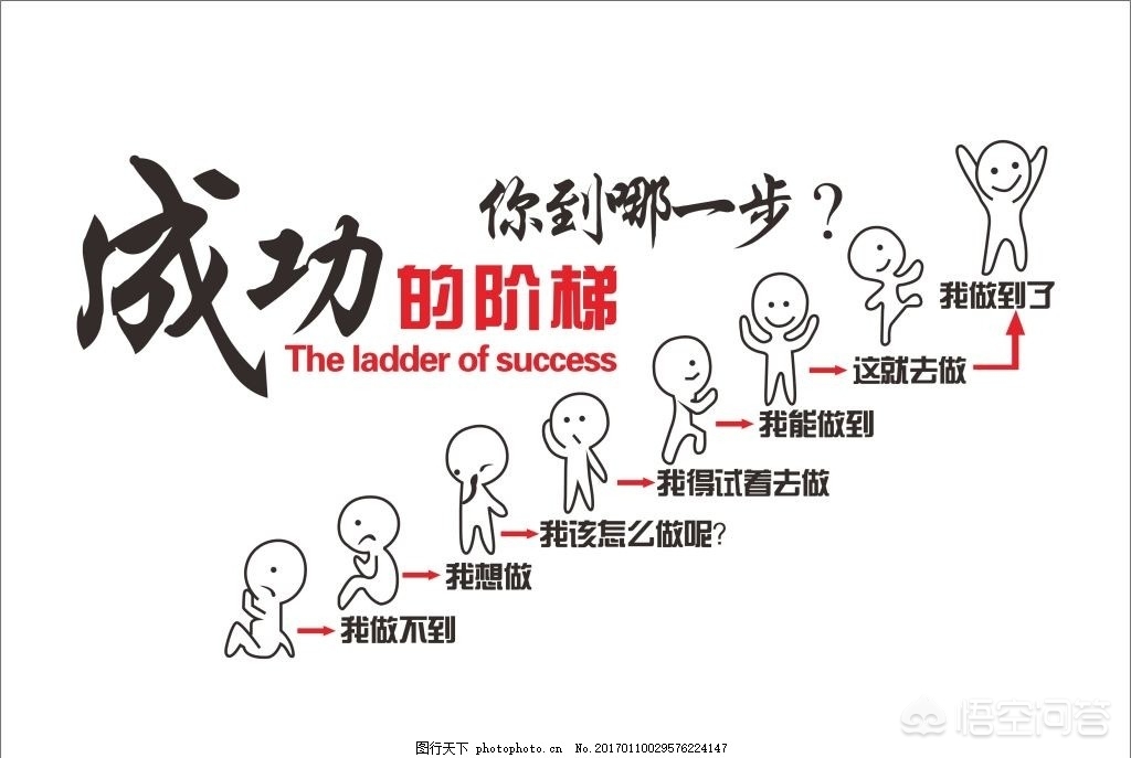 国企事业单位公务员该怎么选,央企国企事业单位就业