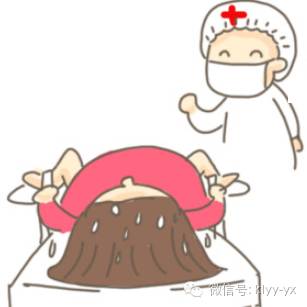 分娩后宫缩要持续多久,分娩前宫缩是什么感觉