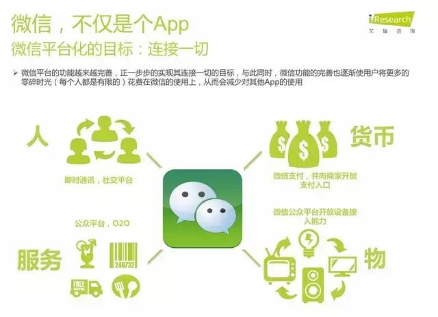 腾讯世界五百强,腾讯在五百强排名第几