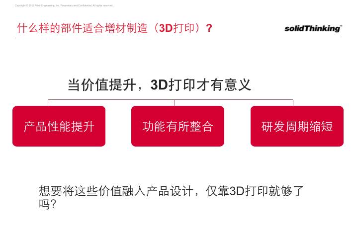 3d打印技术在航空领域的发展历程,3d打印企业行业前景如何