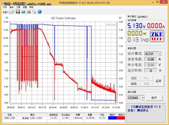 魅族MX6测评,魅族mx6最新测评