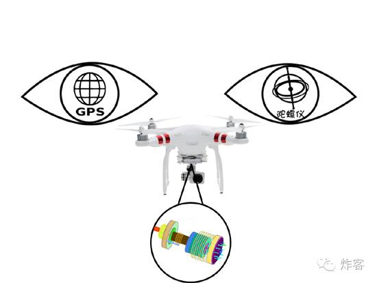 大疆1000以下无人机,大疆1000以内无人机航拍